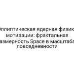 Эллиптическая ядерная физика мотивации: фрактальная размерность Space в масштабах повседневности
